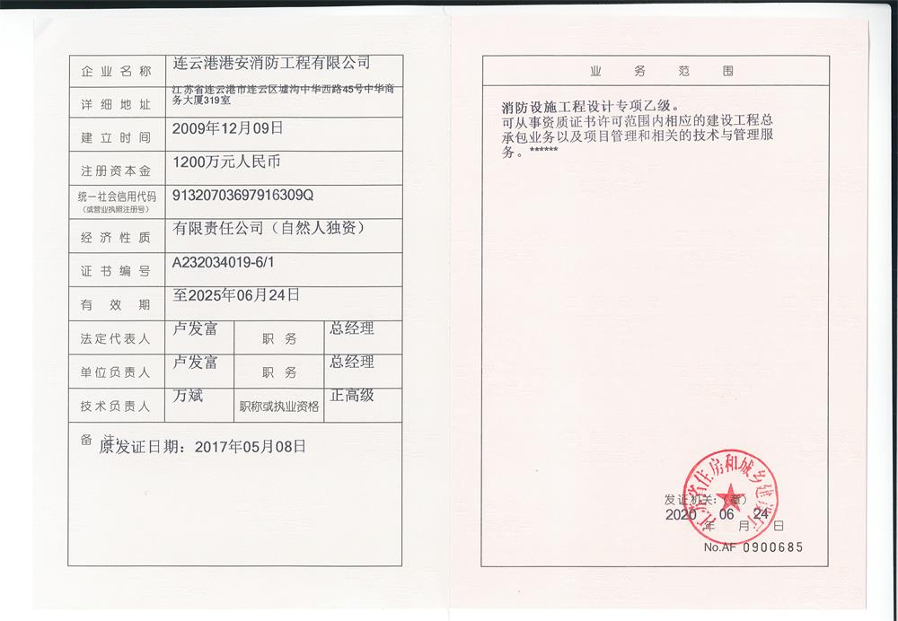 工程設計資質